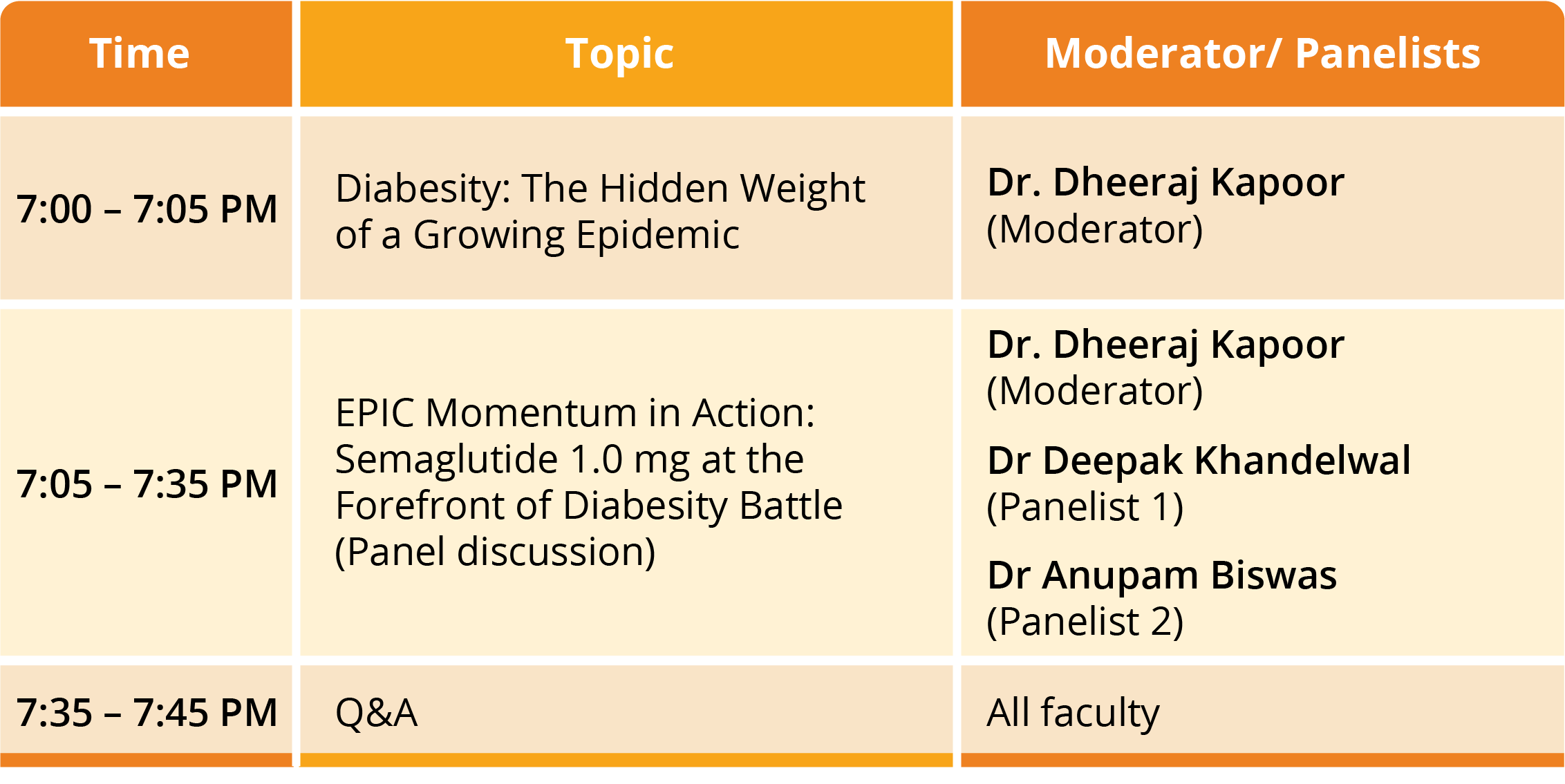 Semaglutide Therapy in 2026: Transforming the Diabesity Treatment Landscape